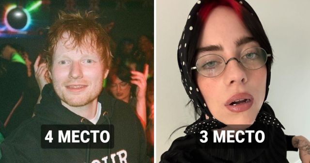 15 самых востребованных современных певцов и певиц по версии общественного мнения