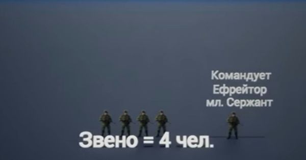 Армия⁠⁠