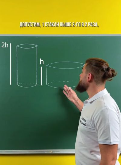 Какой стакан больше⁠⁠