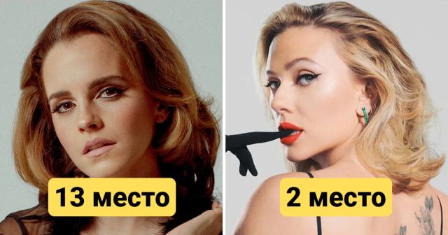 ТОП-15 самых красивых женщин современного Голливуда по версии зрителей