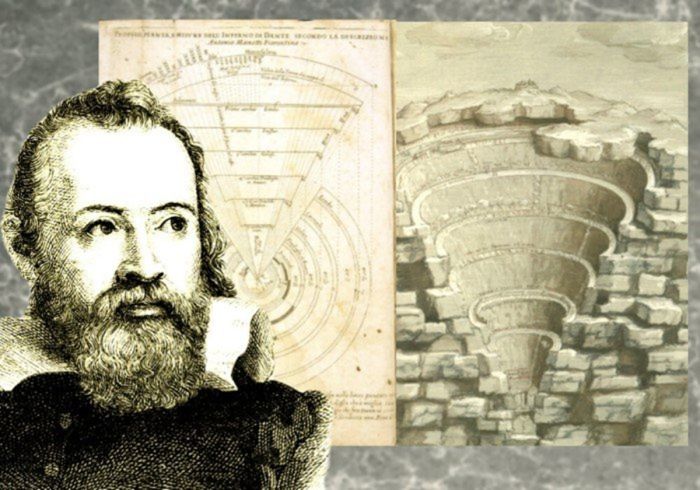Как Галилей вычислил размеры Ада