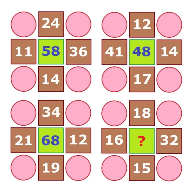 Задание из теста IQ третий уровень сложности