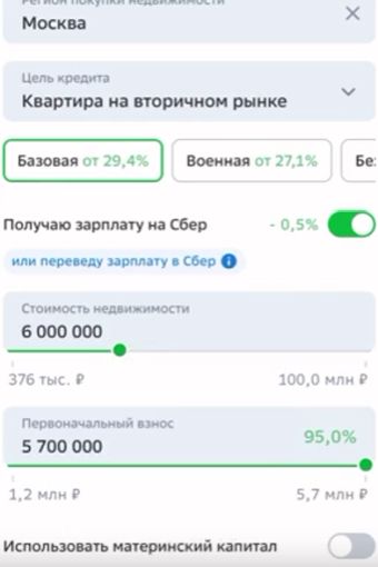 Парень решил посчитать, что же выгоднее — ипотека или съемное жилье