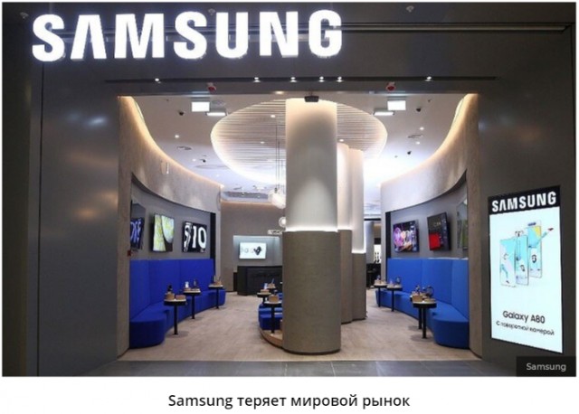 Руководство Samsung признало тяжёлое положение компании