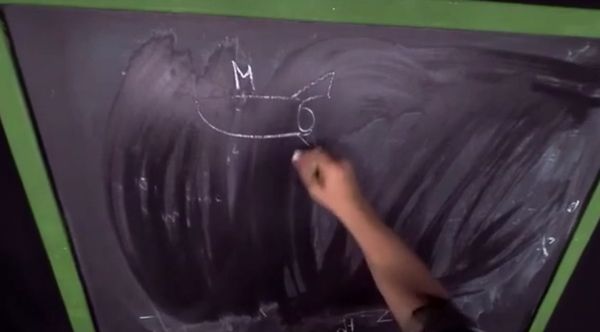Про полёты в космос