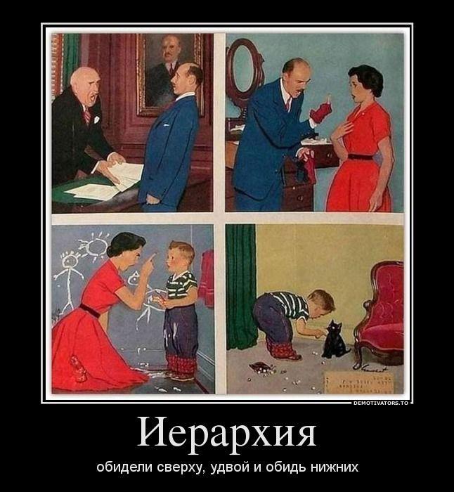 Демотиваторы