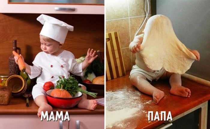 Воспитание ребенка глазами мам и пап