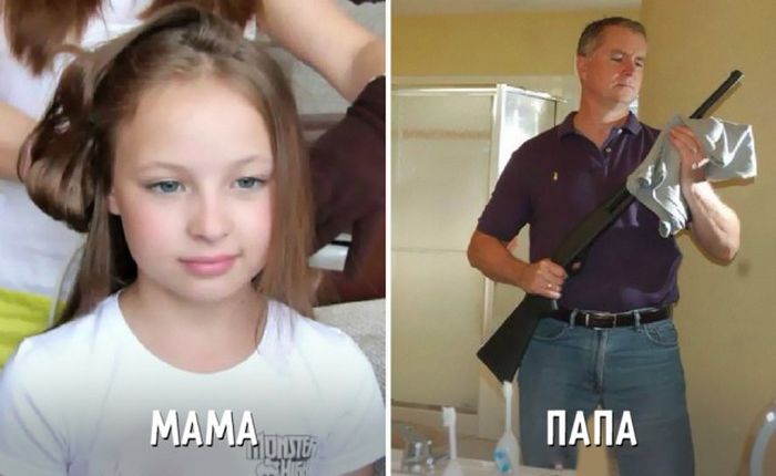 Воспитание ребенка глазами мам и пап