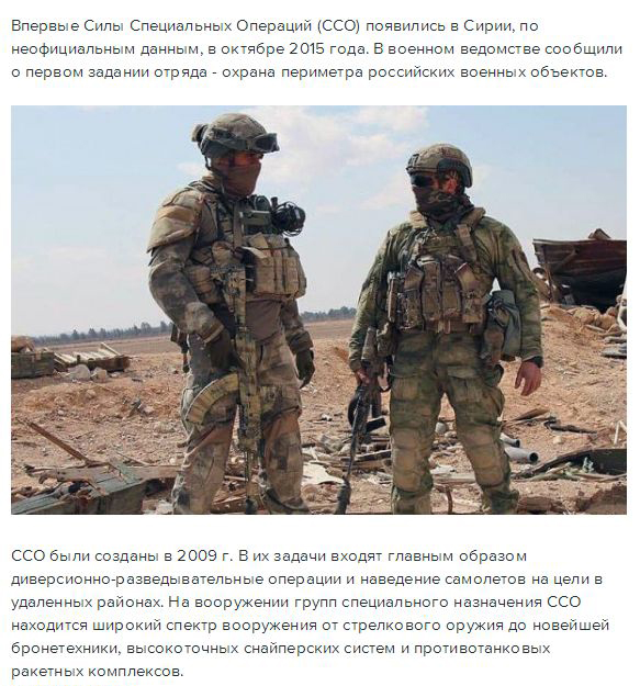 Российские Силы Специальных Операций