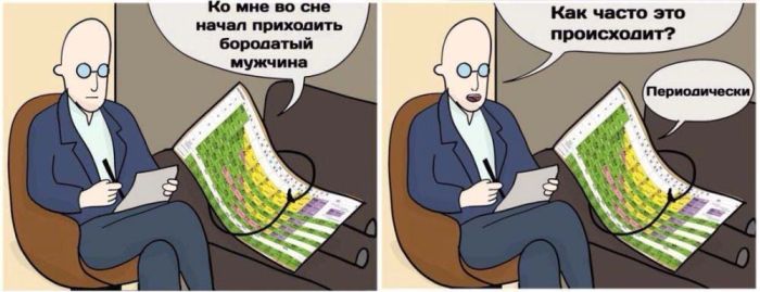 Смешные комиксы