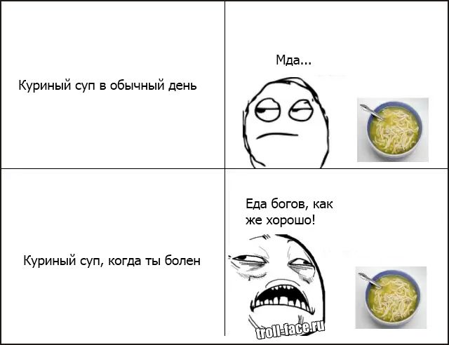 Веселые комиксы