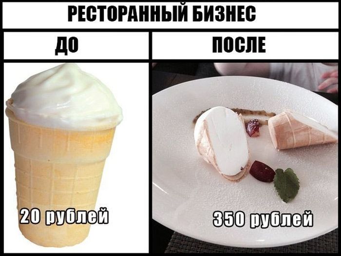 Порция картинок