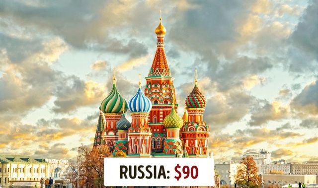 Минимальная месячная зарплата в разных странах мира