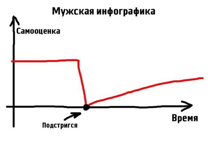 Порция картинок