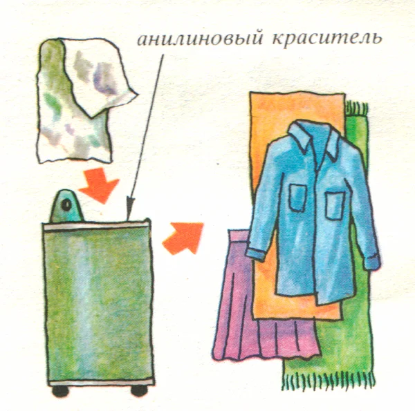 Бытовые лайфхаки советских людей