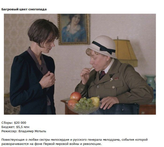 Провалы российского кино