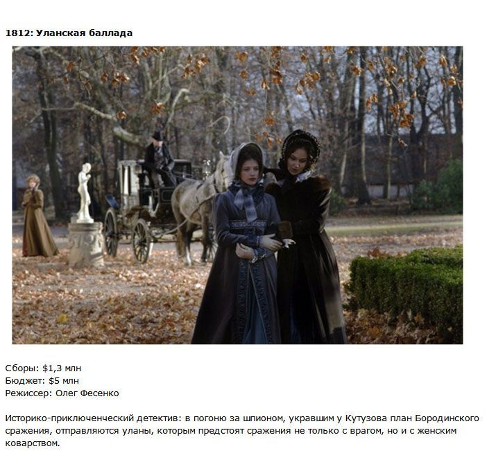 Провалы российского кино