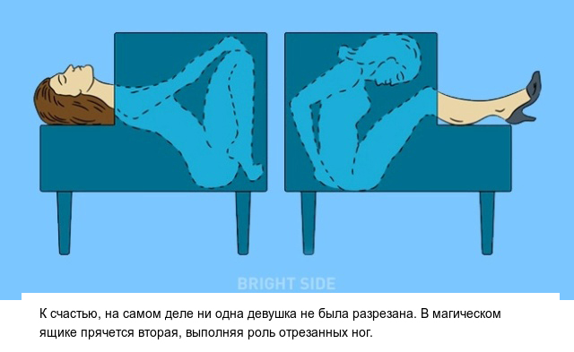Разоблачение самых известных фокусов