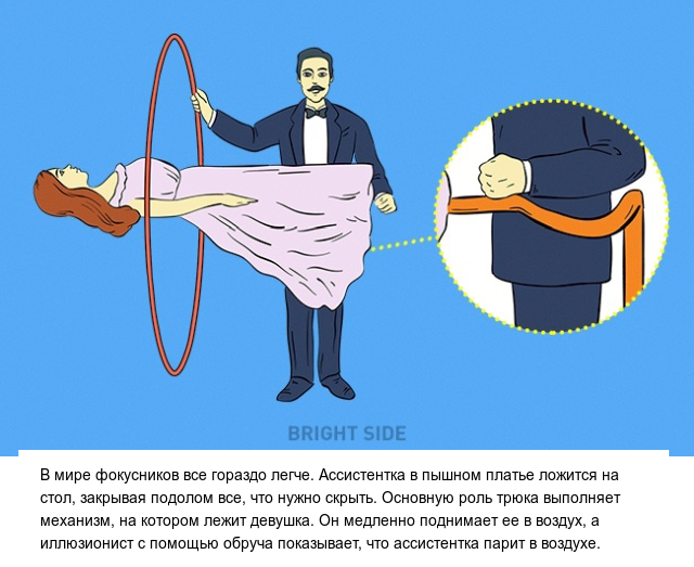 Разоблачение самых известных фокусов