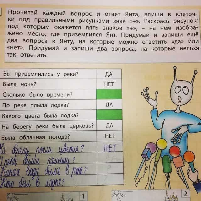 Странности, которые можно увидеть в современных учебниках