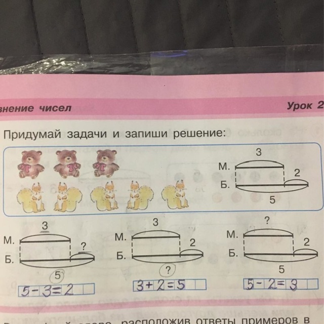 Странности, которые можно увидеть в современных учебниках
