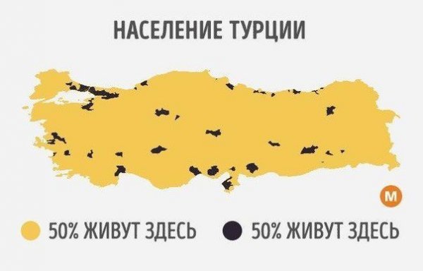 На нашей планете еще полно свободного места