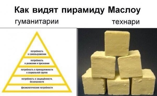 Простые шутки и юмор с просторов сети
