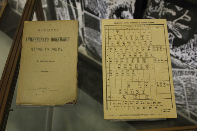 Любопытные факты о жизни русского ученого Дмитрия Менделеева