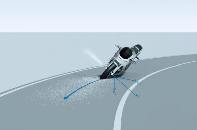 Bosch внедряет космические технологии Bosch внедряет космические технологии