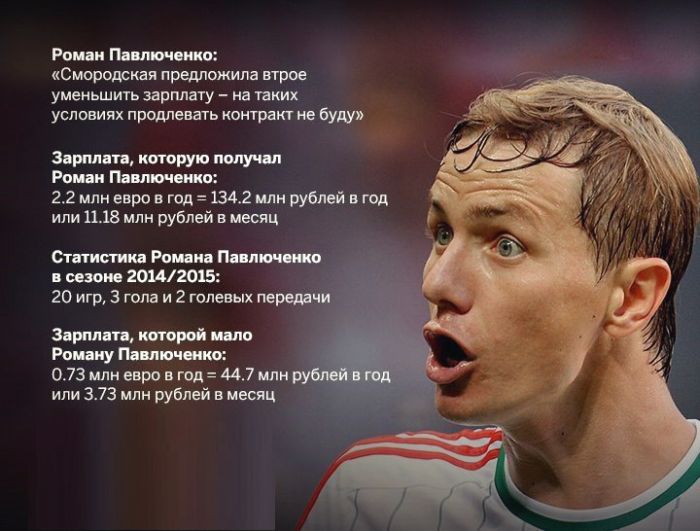 Порция картинок