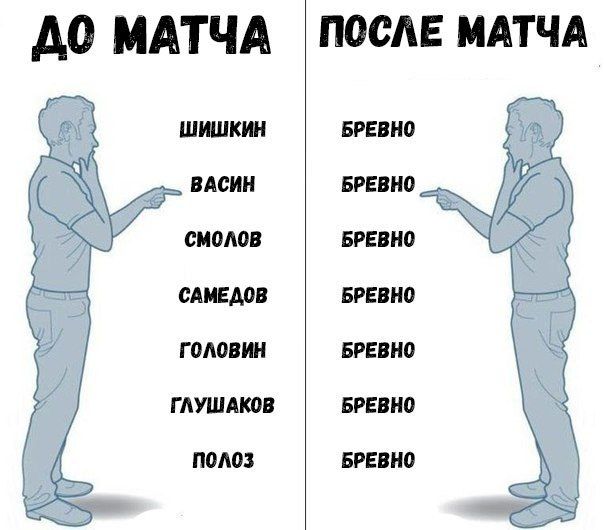 Реакция сети на матч Россия - Португалия