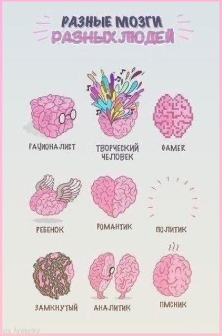 Смешные комиксы