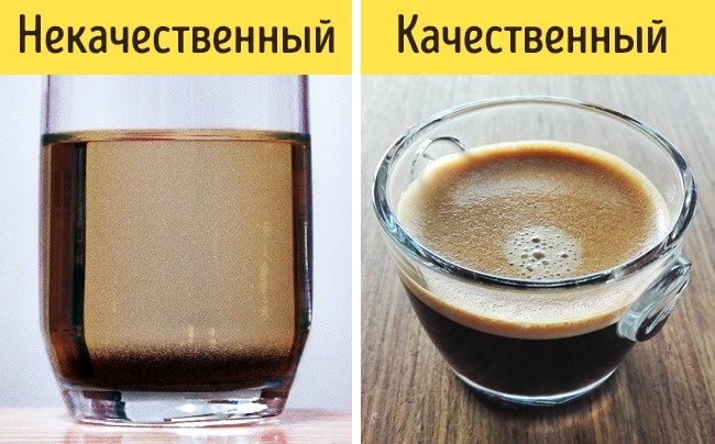 24 хитрости, которые спасут вас от покупки несвежих продуктов