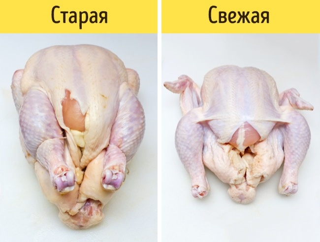 24 хитрости, которые спасут вас от покупки несвежих продуктов