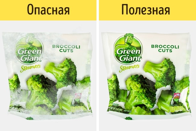 24 хитрости, которые спасут вас от покупки несвежих продуктов