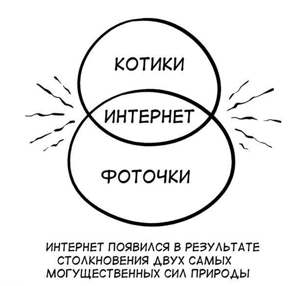 Комиксы