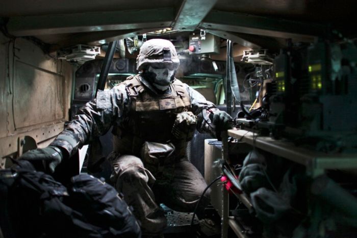 Военный камуфляж