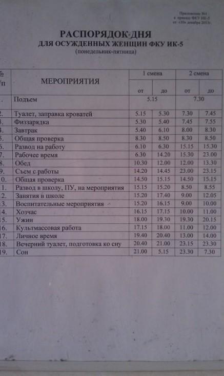 Нехитрый быт арестанток из колоний