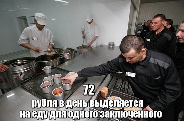 Цифры дня: факты о российских реалиях