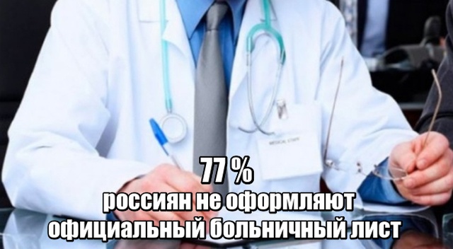 Цифры дня: факты о российских реалиях
