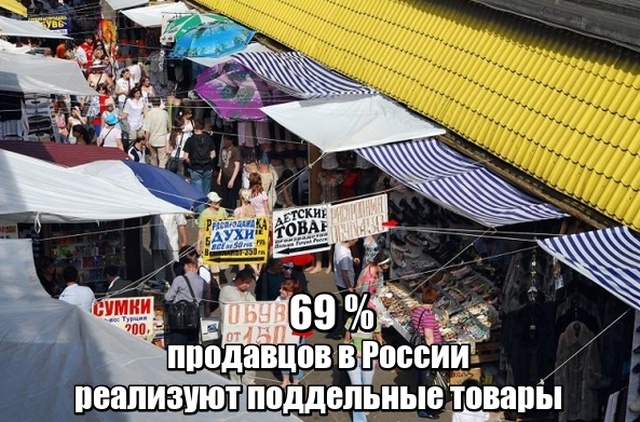 Цифры дня: факты о российских реалиях
