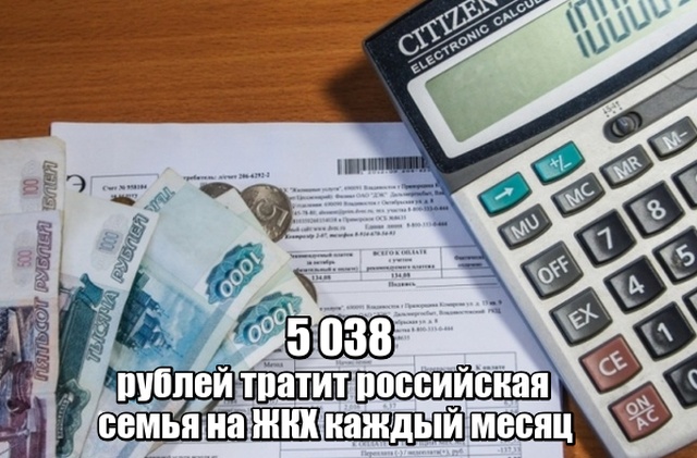 Цифры дня: факты о российских реалиях
