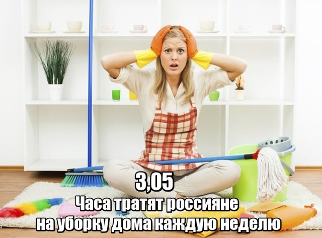 Цифры дня: факты о российских реалиях