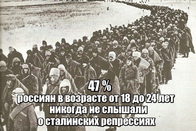 Цифры дня: факты о российских реалиях