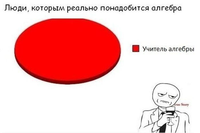 Смешные комиксы