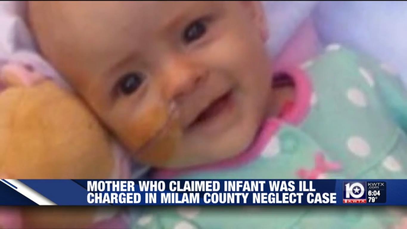 Родители, которые притворялись, что их ребенок смертельно болен. Часть 2 Родители, которые притворялись, что их ребенок смертельно болен. Часть 2