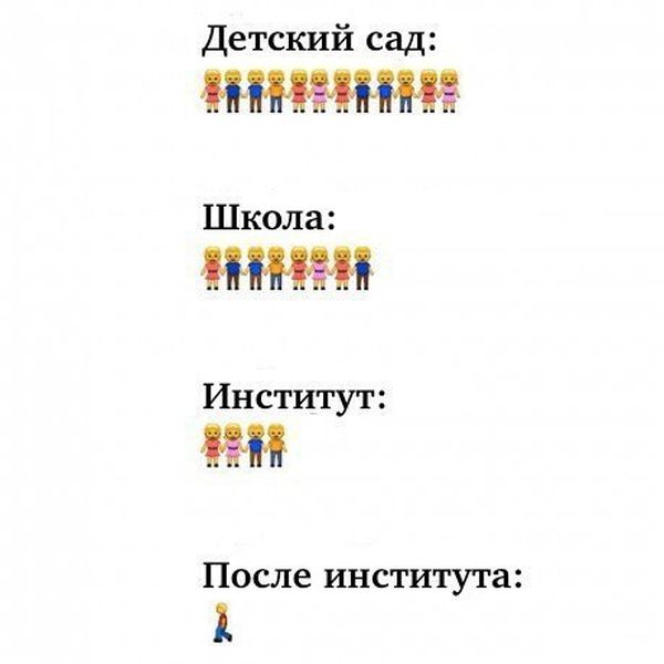 Смешные комиксы