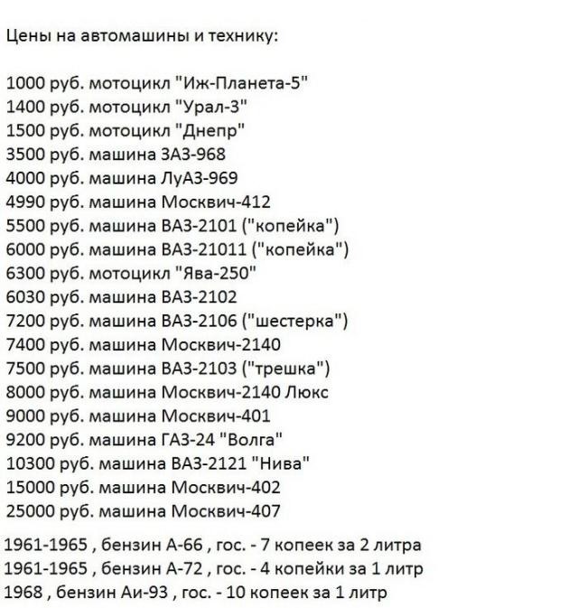 Ностальгия по ценам