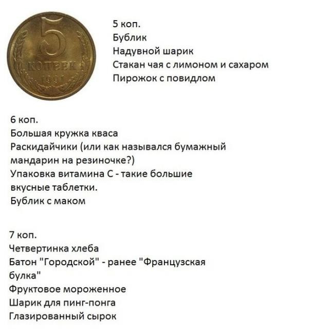 Ностальгия по ценам