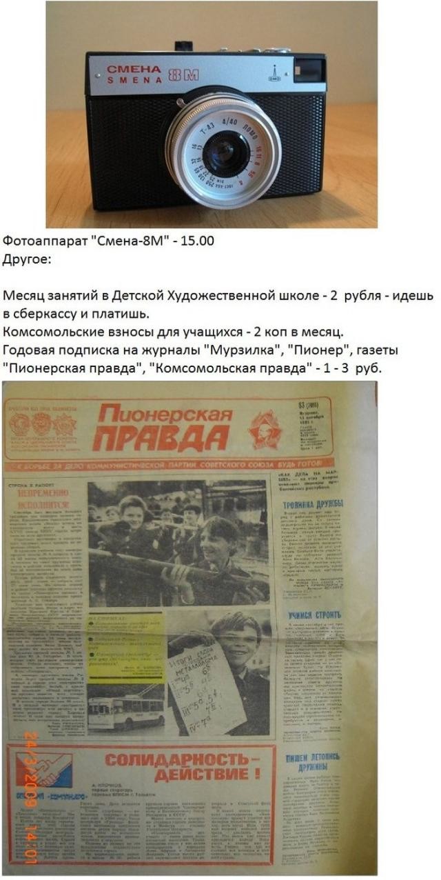 Ностальгия по ценам